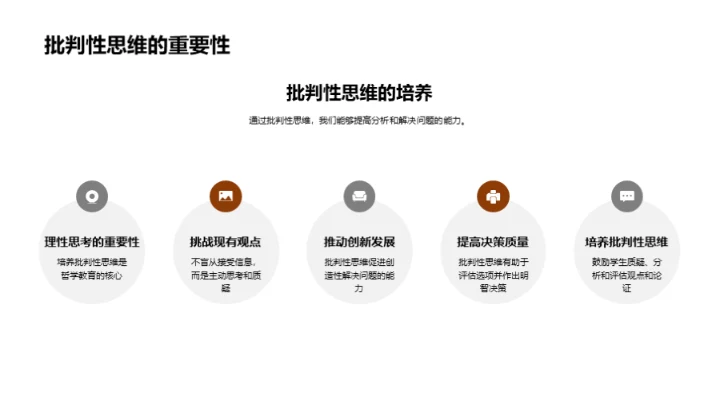 哲学智慧与思维启蒙