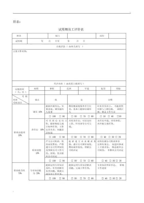 新员工入职培训流程和注意事项