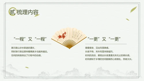 中国风长相思中小学语文教学课件PPT