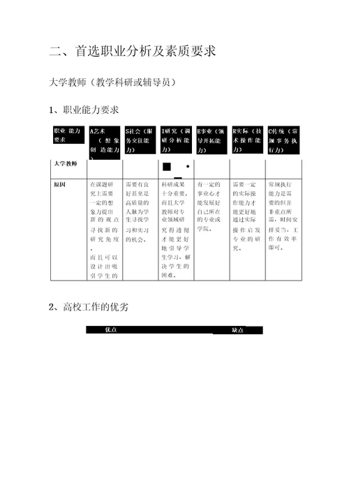 职业生涯规划报告