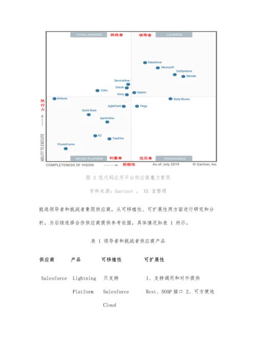 低代码应用平台(LCAP)研究.docx