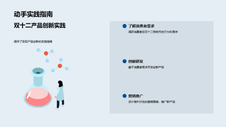 双十二挑战与机遇