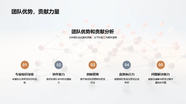 半年里的化学研发之路