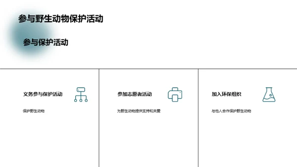 野生动物：生态守护者