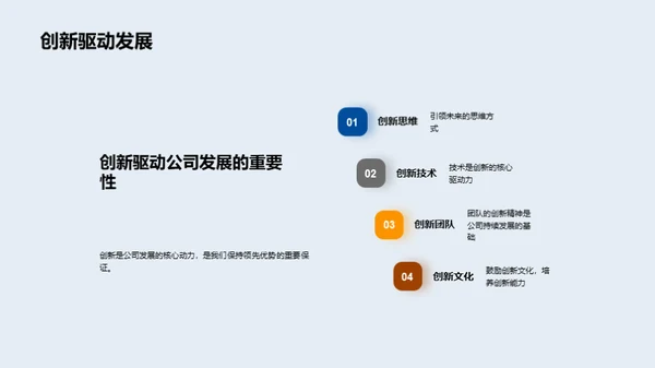 技术研发与创新驱动