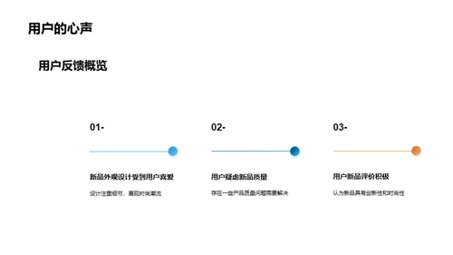 时尚新品月度解析