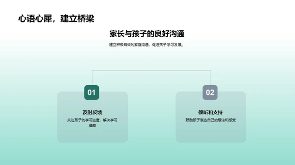 六年级学业分析总结