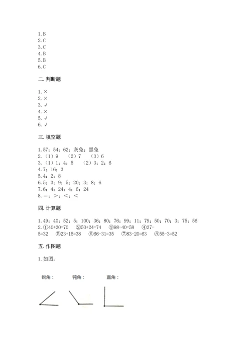 二年级上册数学期末测试卷附参考答案（b卷）.docx