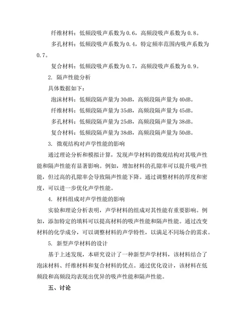声学材料的设计与性能优化