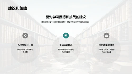 二年级学习之灯塔