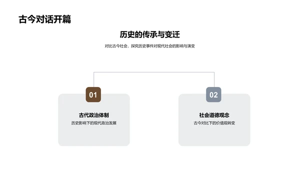 历史与社会解析PPT模板