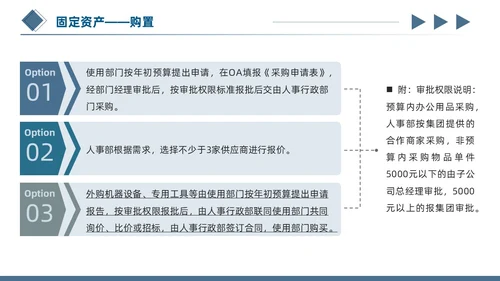 蓝色简约商务蓝灰几何立体形状财务资产管理固定资产管理ppt