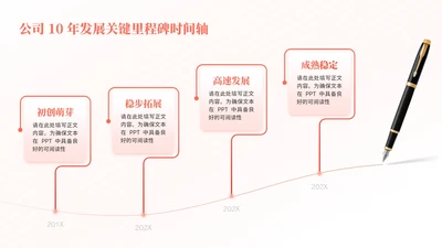 橙色简约风4项流程图PPT单页