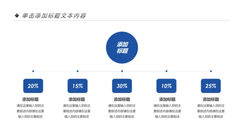 蓝色简约纯净水行业环保水资源PPT模板