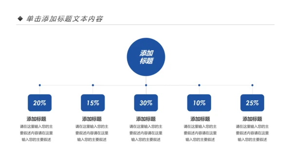 蓝色简约纯净水行业环保水资源PPT模板