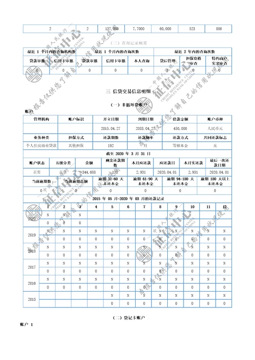 最新版个人征信报告模板2020年word版可编辑带水印