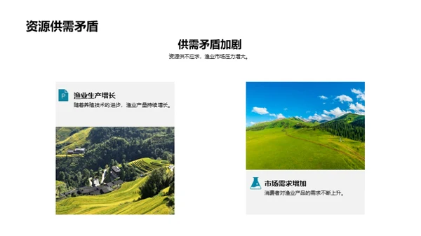 渔业资源持续管理