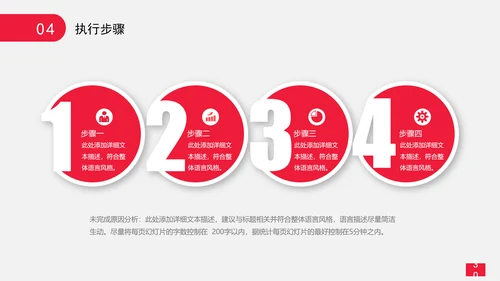 精品大学生职业生涯规划PPT