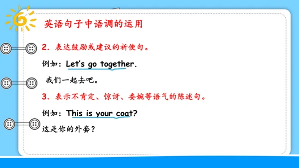 Unit 1 How can I get there 复习课件（词组+句型+语法+语音+写作指导）