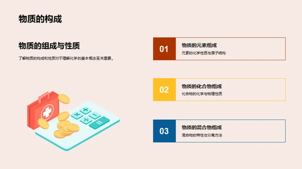 探索化学之美