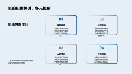 房产发展与员工同行PPT模板