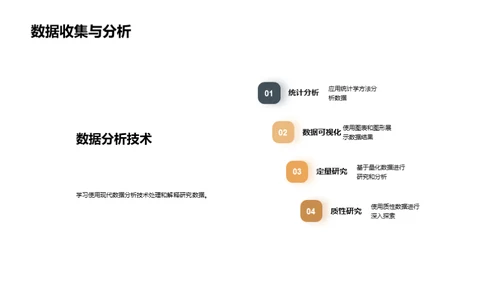 管理学研究探究