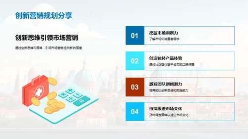 创新营销的实践与未来