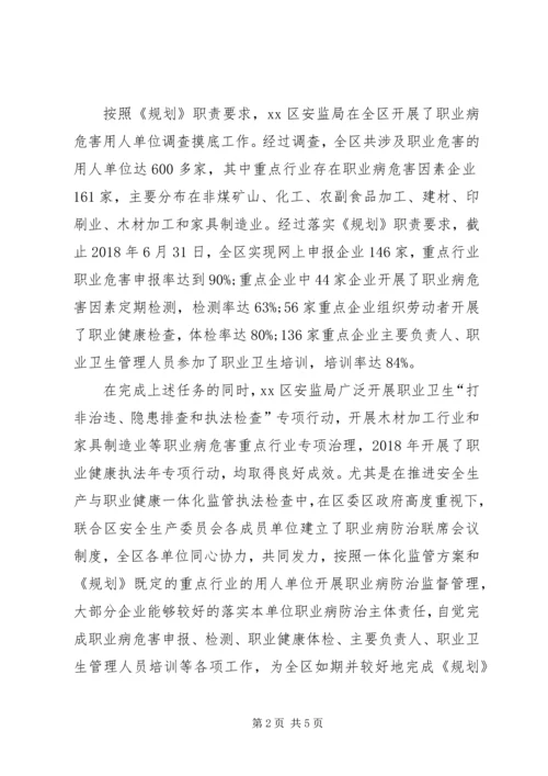 职业病防治规划施情况自查报告范文.docx