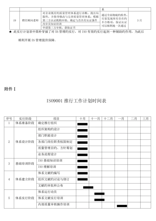 ISO9001质量管理体系详细实施计划表.docx