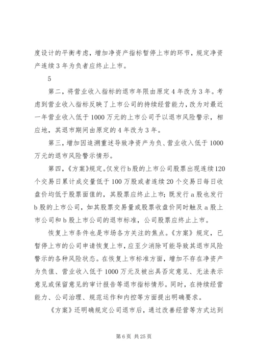 会员风采福建上公司协会.docx