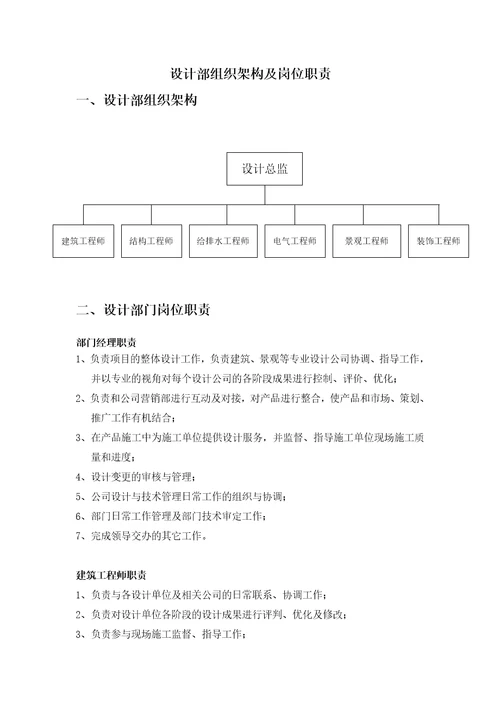 XX投资开发有限公司组织架构及岗位职责28页