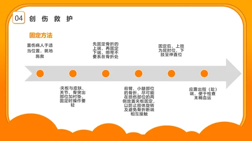 心肺复苏急救知识培训PPT模板