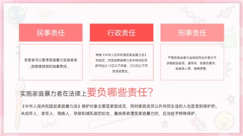 如何有效反对家庭暴力通用PPT模板
