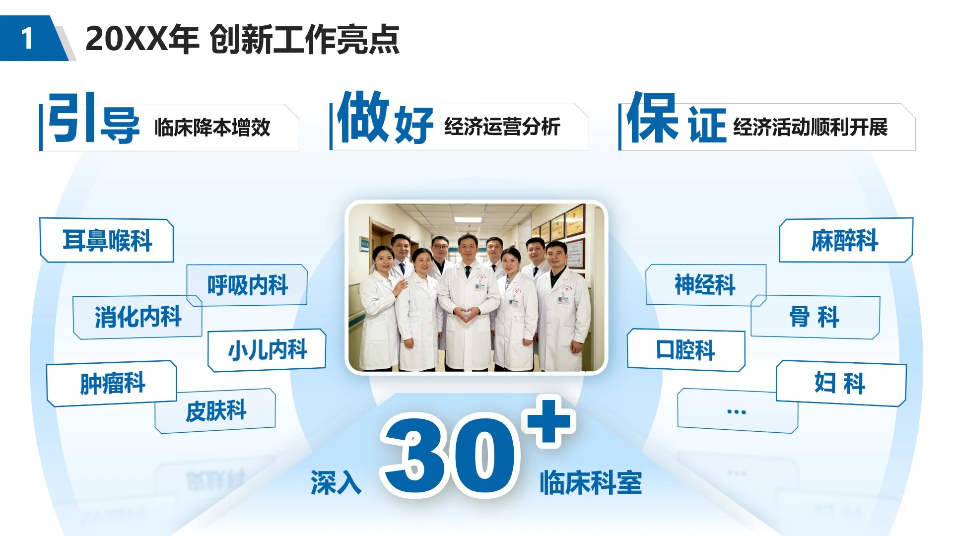 工作总结-学术科研医学蓝色商务风3项