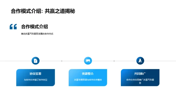 智能共享：汽车出行新模式