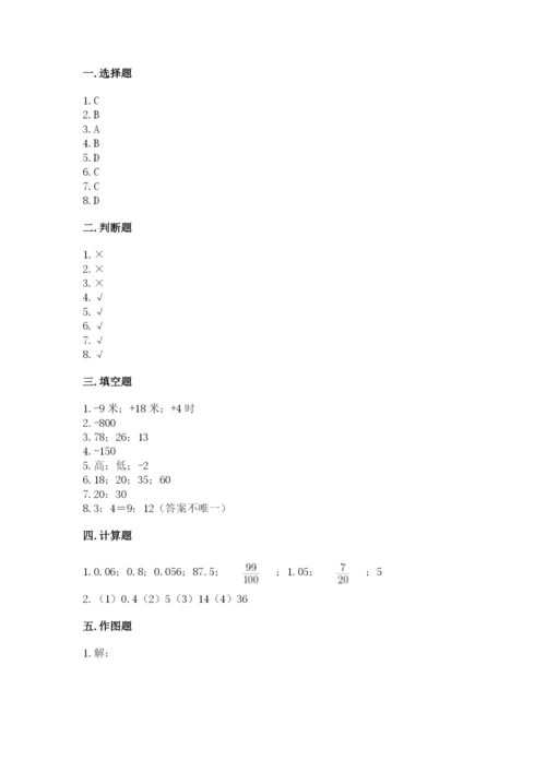 北师大版小学六年级下册数学期末综合素养测试卷精品（全优）.docx