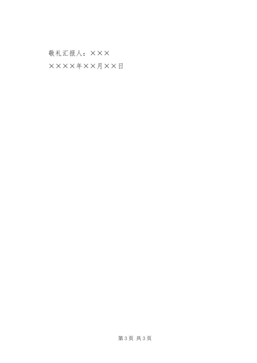 建党95周年思想汇报.docx