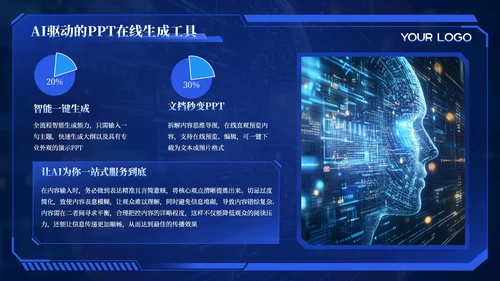 蓝色科技风智能互联行业趋势202X年度行业趋势报告年终总结PPT模板
