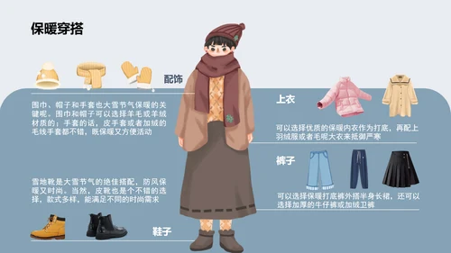 二十四节气之大雪PPT模板