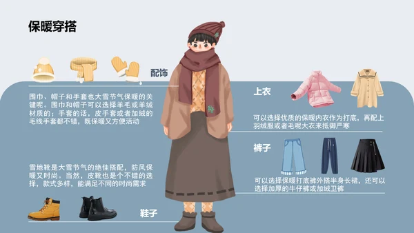二十四节气之大雪PPT模板
