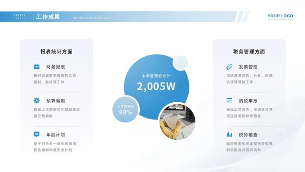 通用工作汇报PPT