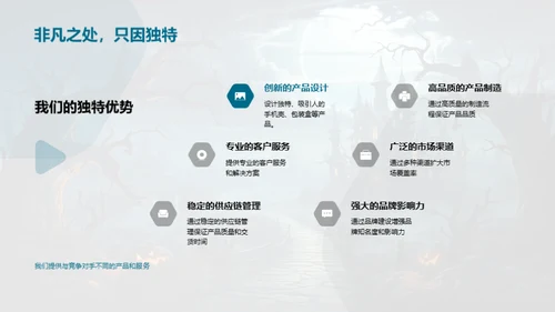 万圣节营销全攻略