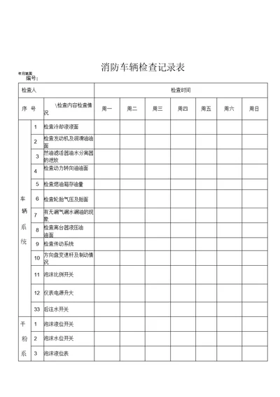 消防车辆每日检查记录表