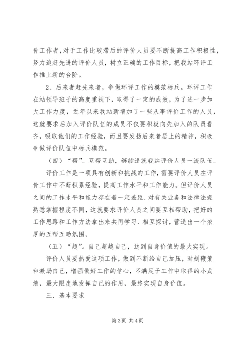 环保系统开展比学赶帮超活动实施计划方案.docx