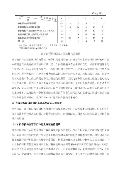 泛珠三角区域中小企业信用担保业的发展与合作.docx
