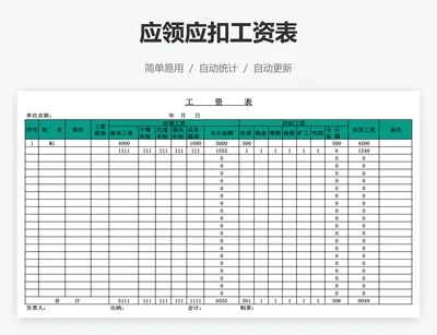 应领应扣工资表