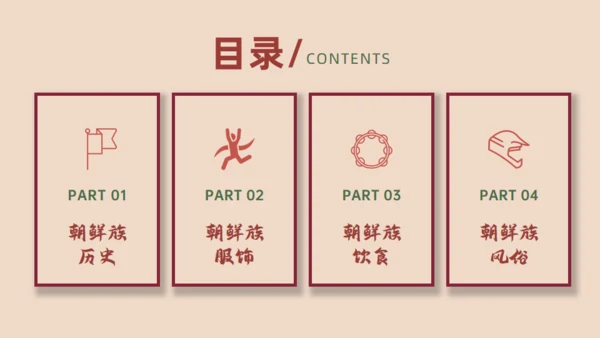 朝鲜族民族介绍通用PPT模板