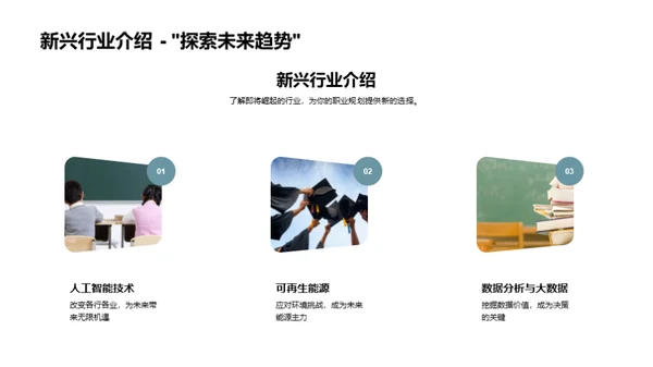 未来就业：市场与规划