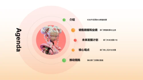 橙色3D服装时尚年终总结PPT模板