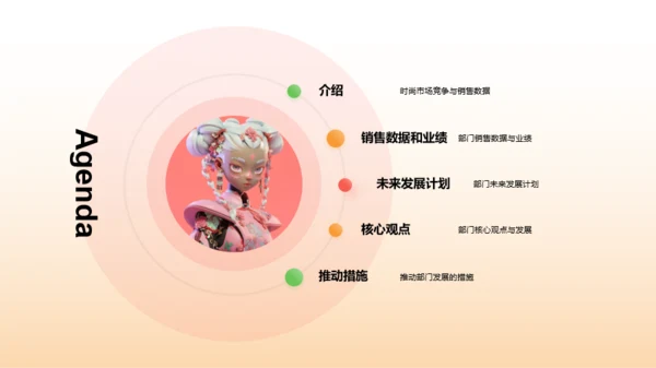 橙色3D服装时尚年终总结PPT模板